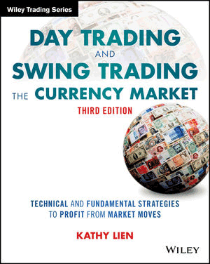 day trading the currency market
